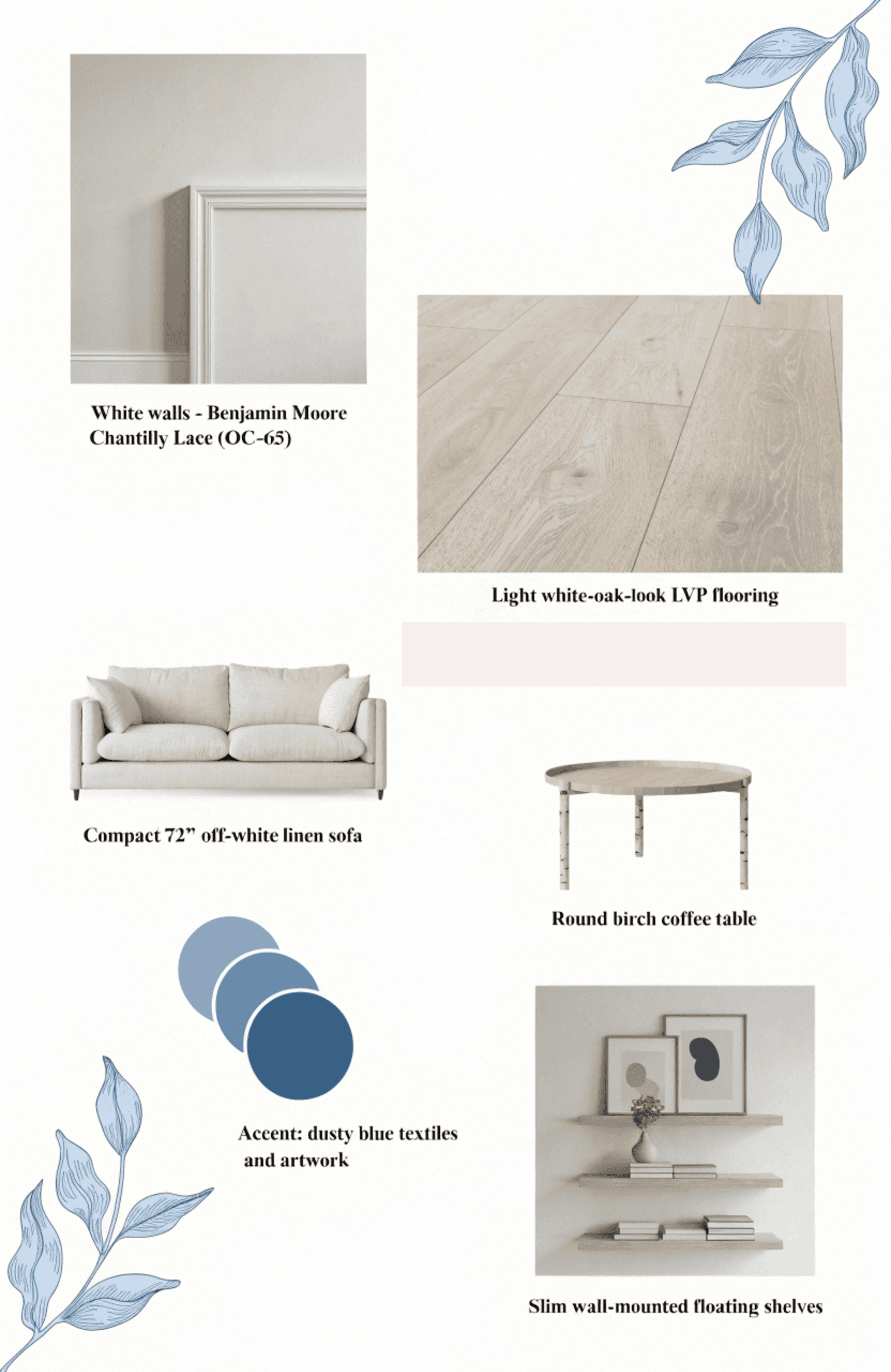 White - Small Homes USA Newsletter